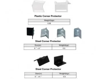 L Type Plastic Pallet Corner Edge Protector Factory Price