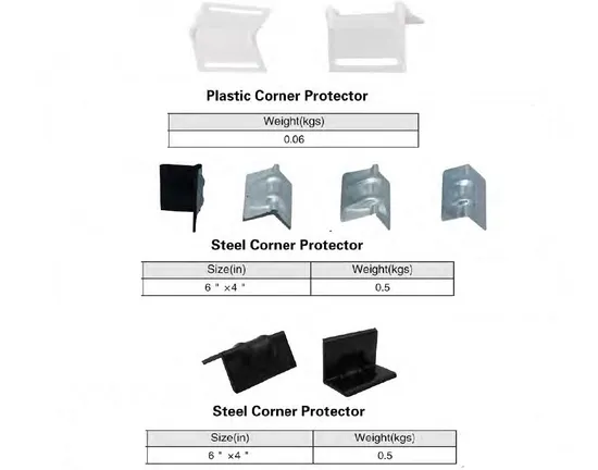L Type Plastic Pallet Corner Edge Protector Factory Price